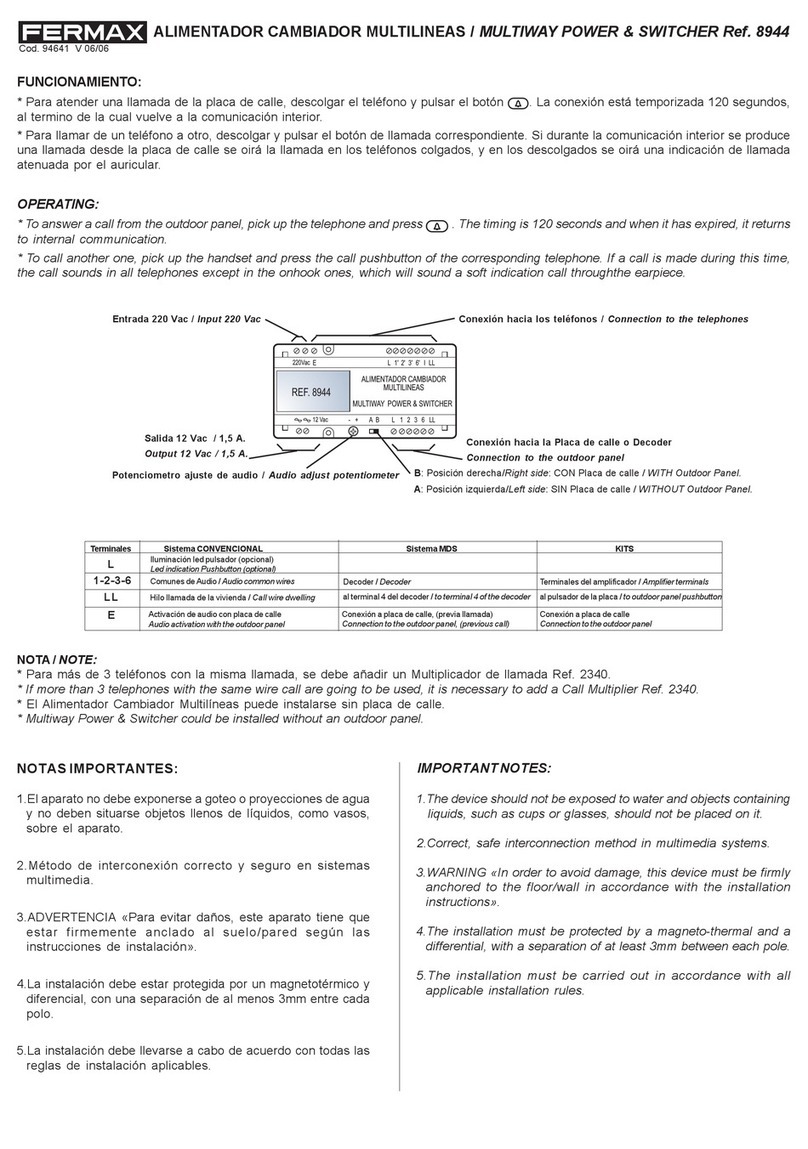 Fermax 8944 User manual
