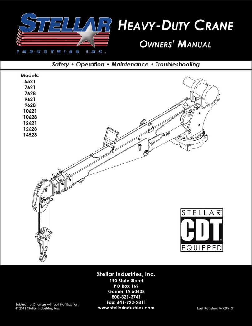stellar labs CDT 5521 User manual