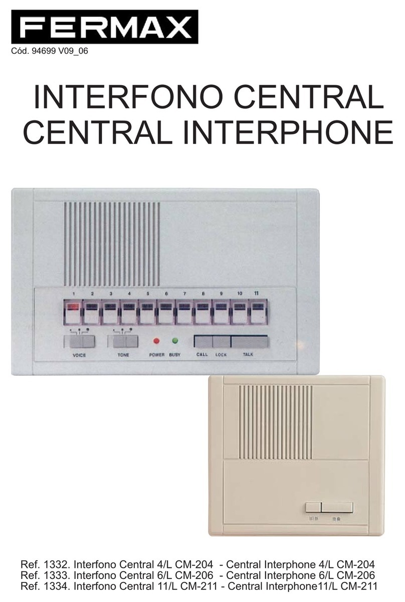 Fermax CM-204 User manual