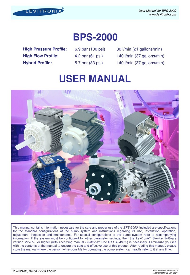 Levitronix BPS-2000 User manual