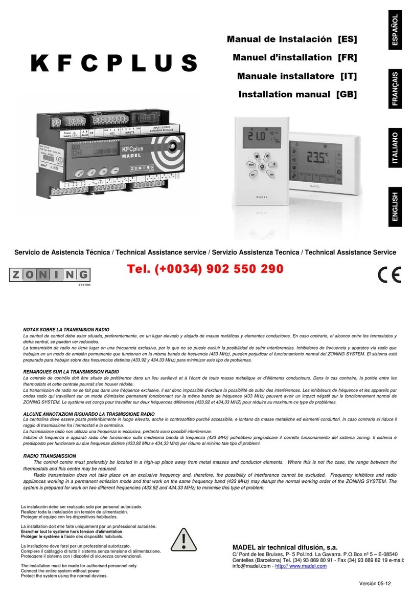 Madel Zoning KFCplus installation manual