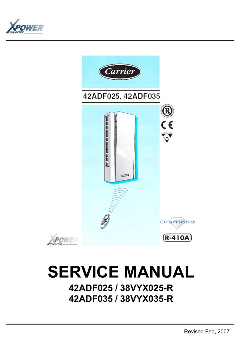 Carrier 42ADF025 User manual