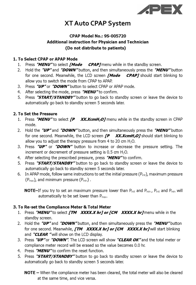 Apex Digital 9S-005720 Additional instruction for Physician and Technician