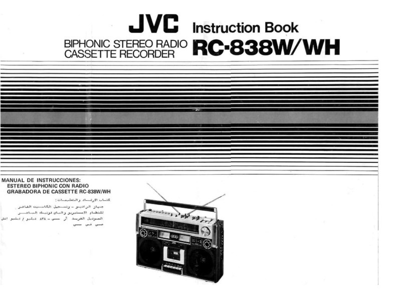JVC BIPHONIC RC-838W User manual
