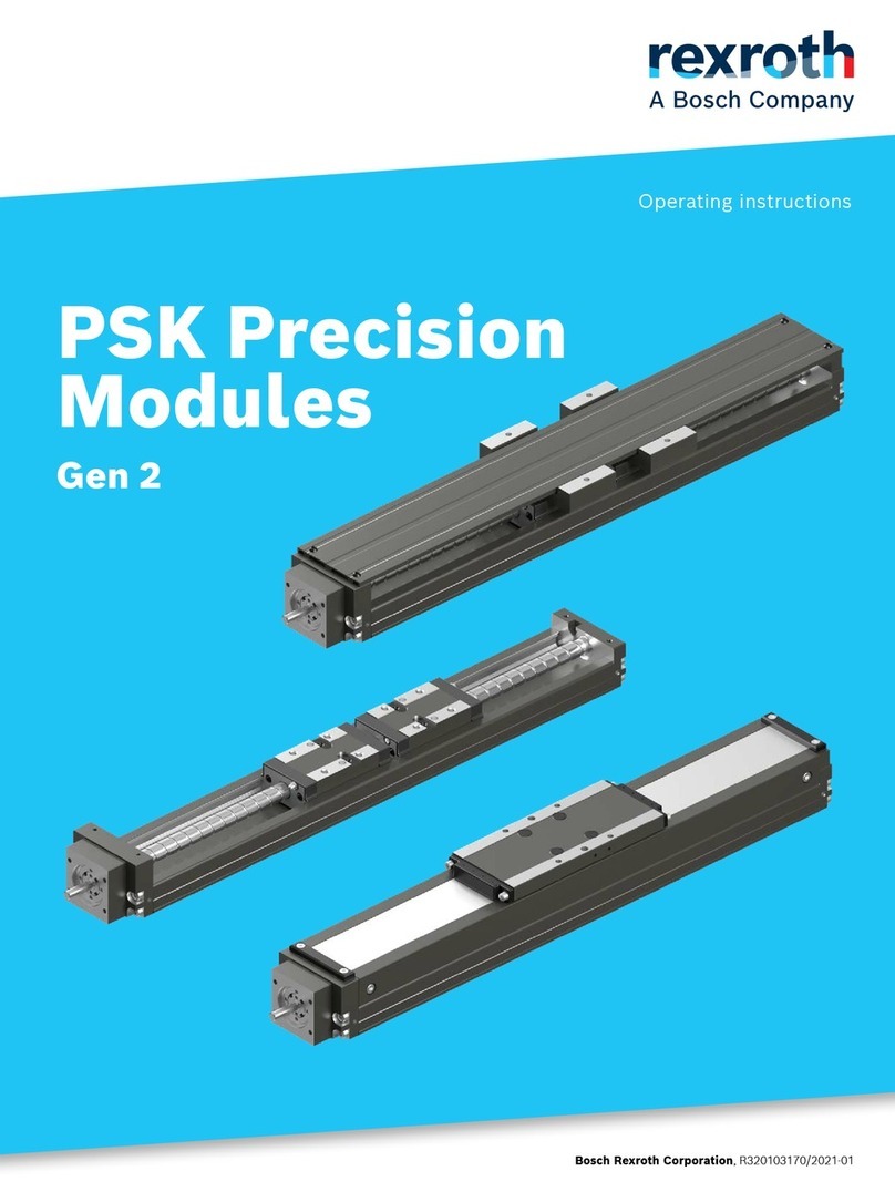 Bosch rexroth PSK Gen 2 User manual
