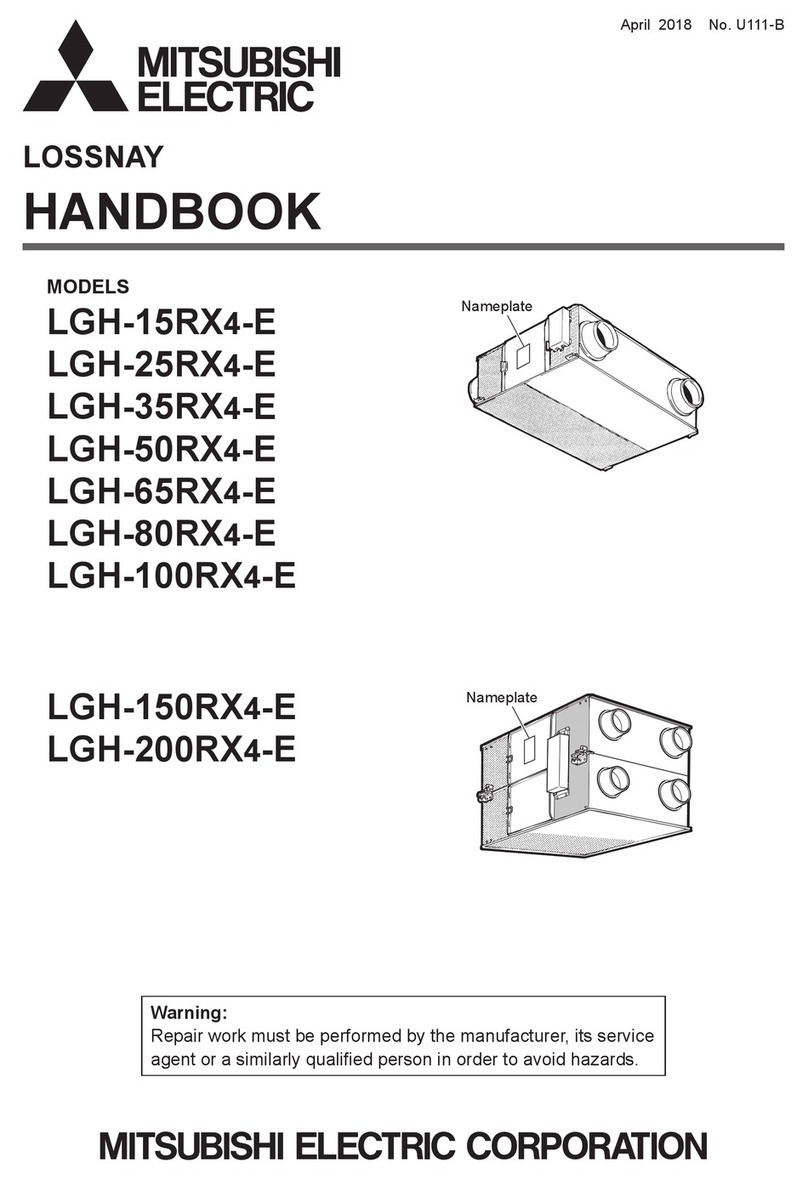 Mitsubishi Electric Lossnay LGH-15RX4-E User manual Mitsubishi Electric Lossnay LGH-15RX4-E User manual