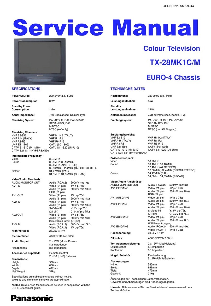 Panasonic TX-28MK1C/M User manual