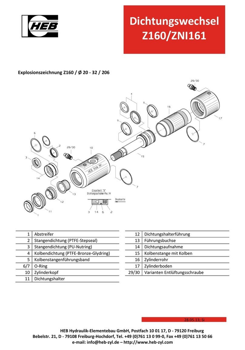HEB Z160 User manual