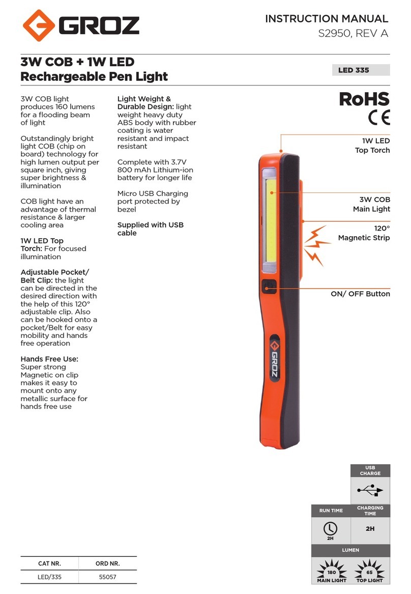 Groz LED 335 User manual