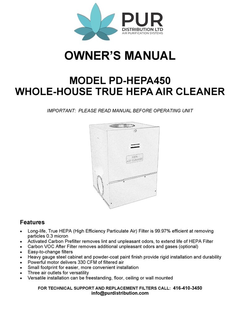 PUR PD-HEPA450 User manual