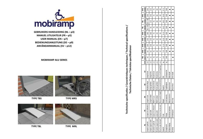 MOBIRAMP ALU Series TYPE TBS user manual