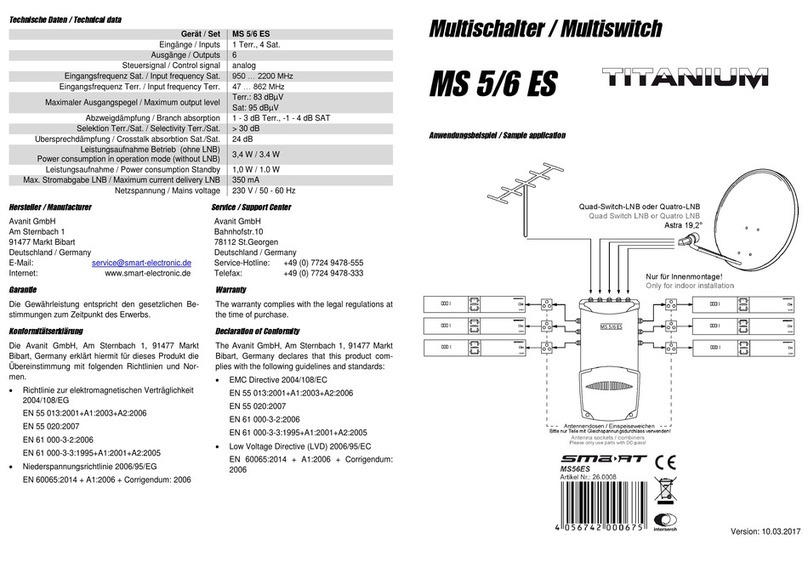 SMART Titanium MS 5/6 ES manual
