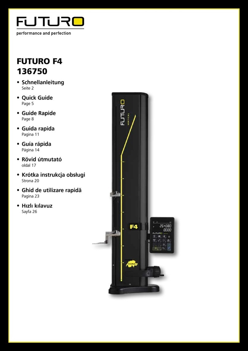 FUTURO F4 quick guide