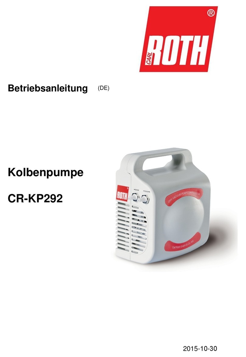 Carl Roth ROTILABO CR-KP292 Operation manual Carl Roth ROTILABO CR-KP292 Operation manual