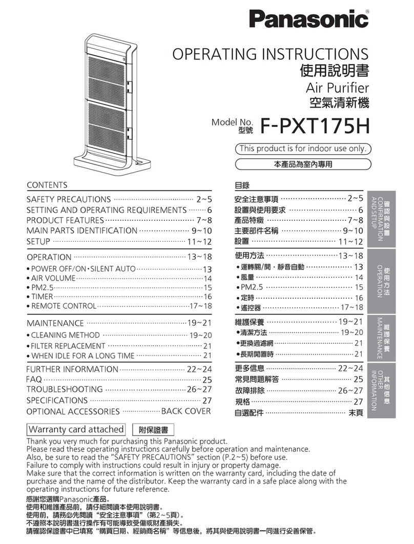 Panasonic F-PXT175H operating instructions