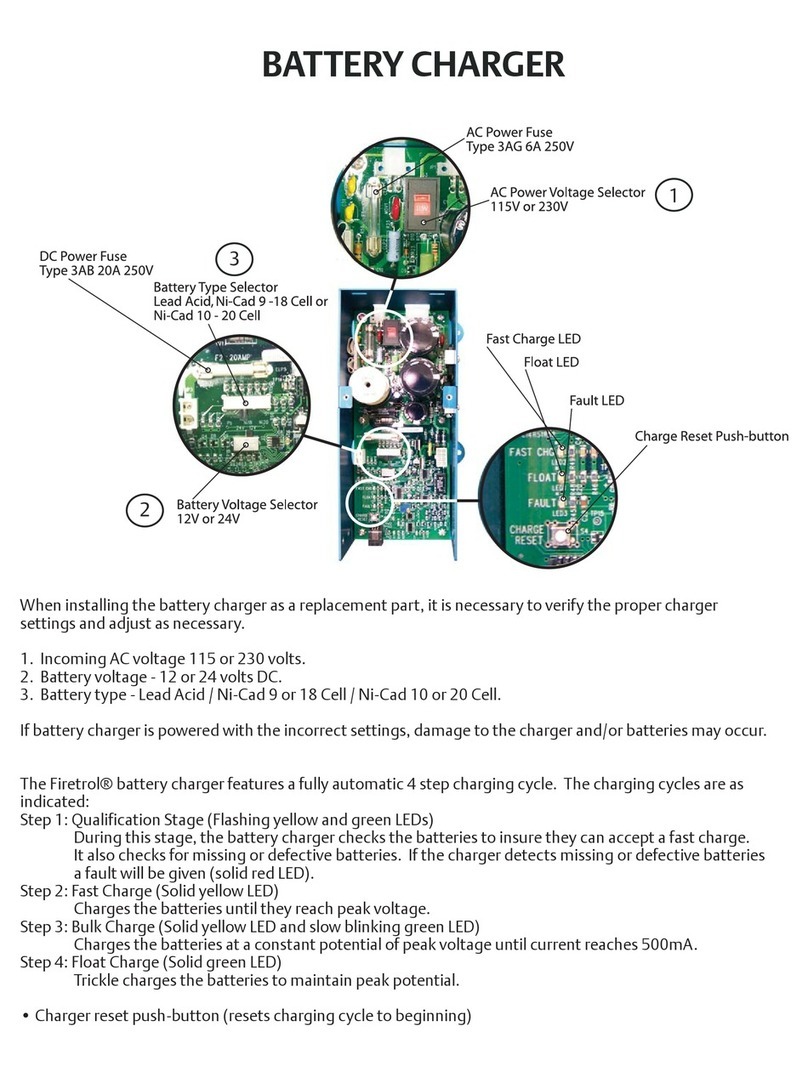 Firetrol AS-2001 quick start guide