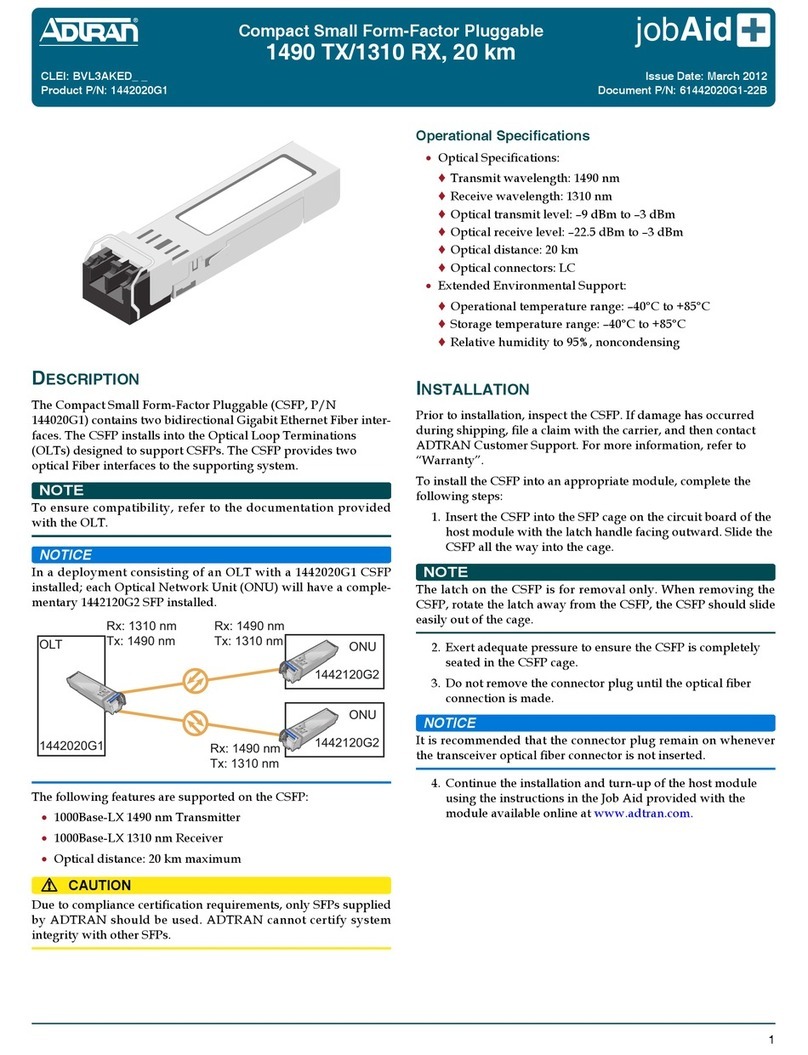 ADTRAN 1490 TX User manual