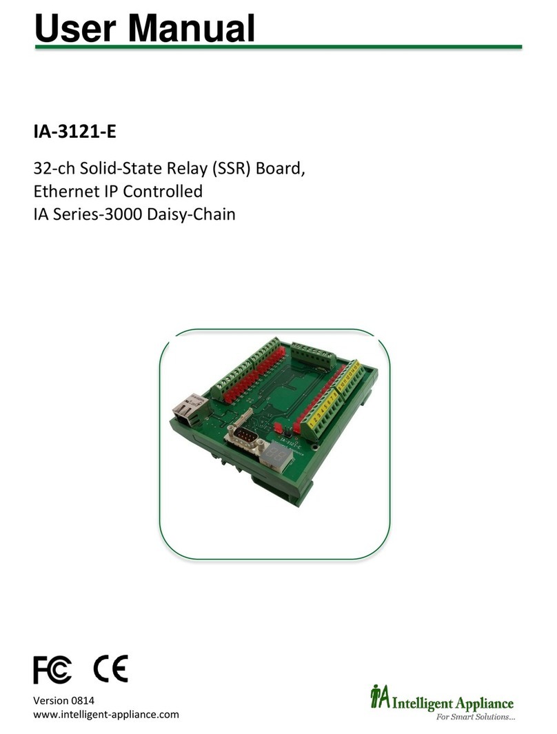 Intelligent Appliance IA-3121-E user manual Intelligent Appliance IA-3121-E user manual