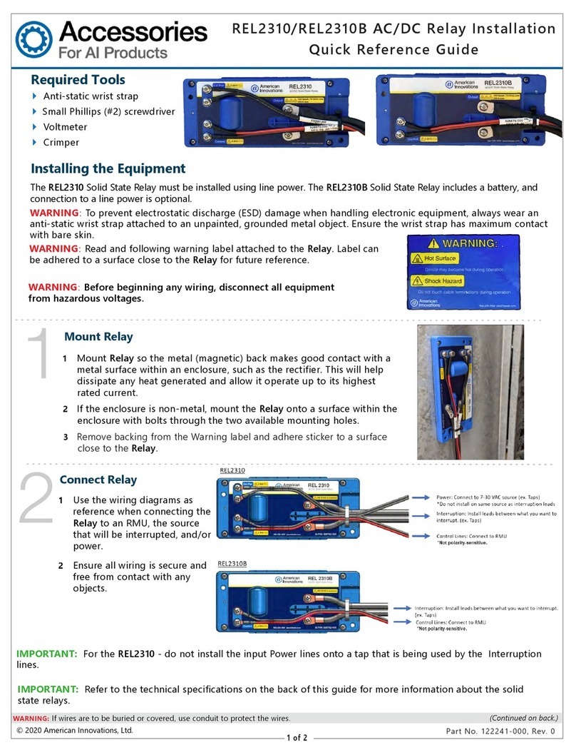 American Innovations REL2310 Quick reference guide