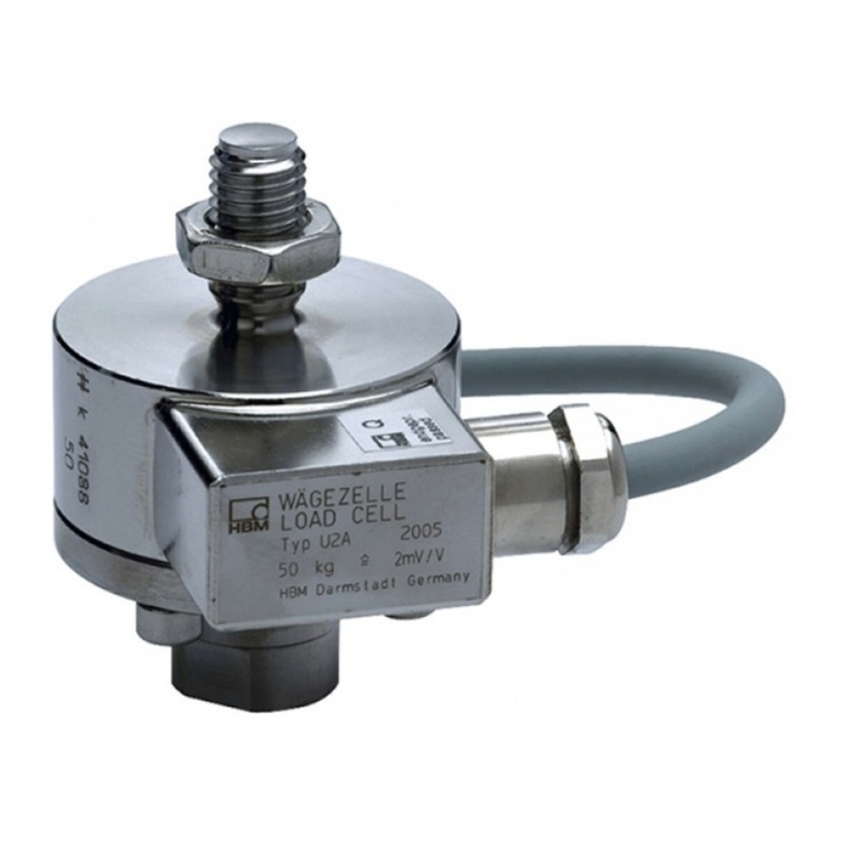 HBM U2A User manual