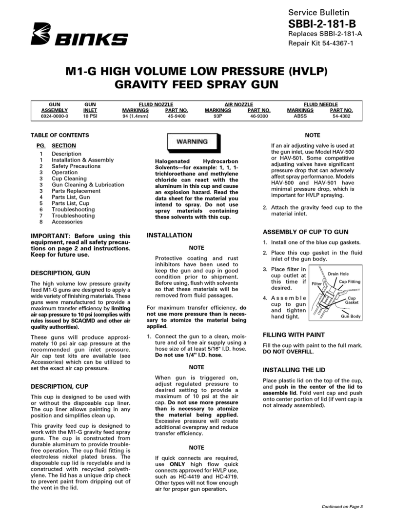 Binks M1-G HVLP Reference manual