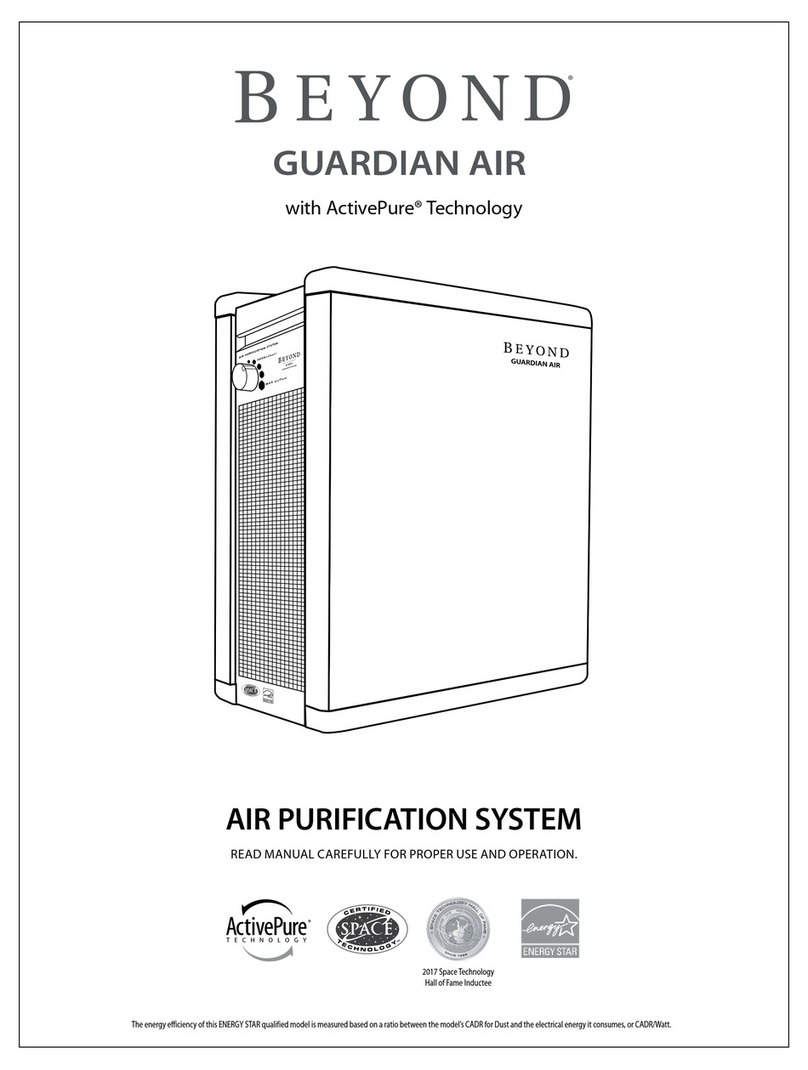 Beyond Guardian Air F159E manual
