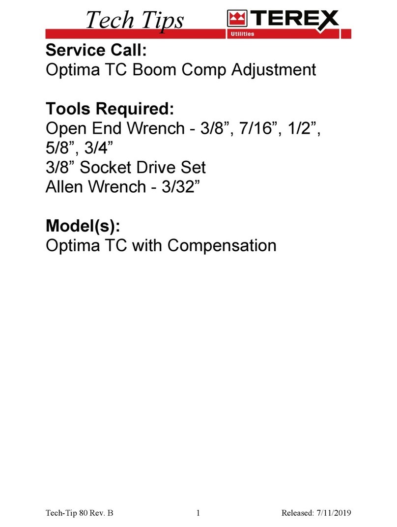 Terex Optima TC User manual Terex Optima TC User manual