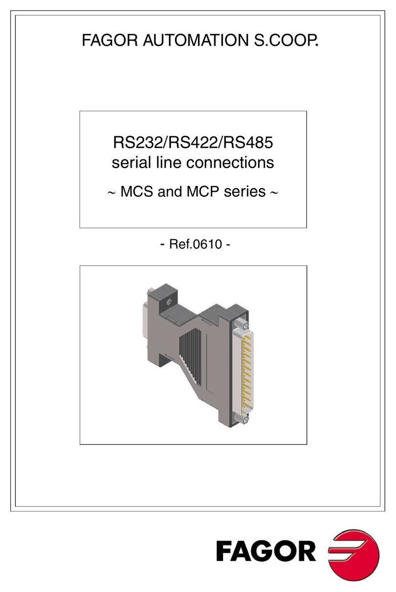 Fagor MCS Series manual