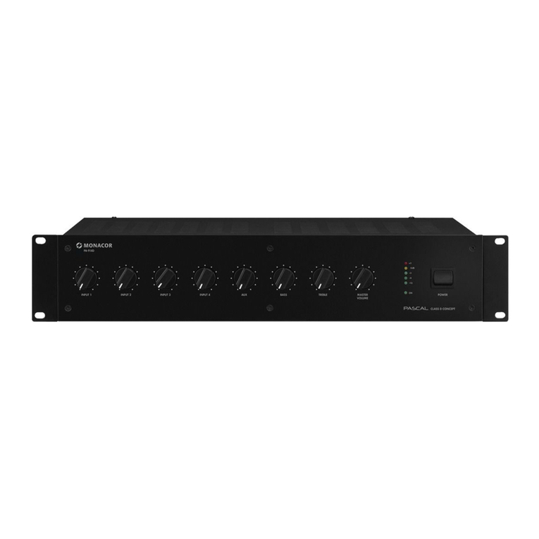 Monacor PA-914D User manual