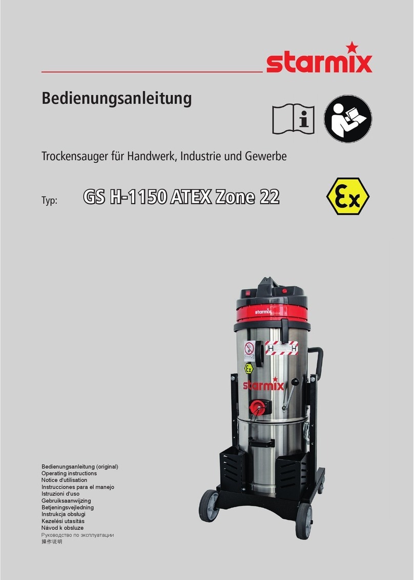 Starmix GS H-1150 ATEX Zone 22 User manual