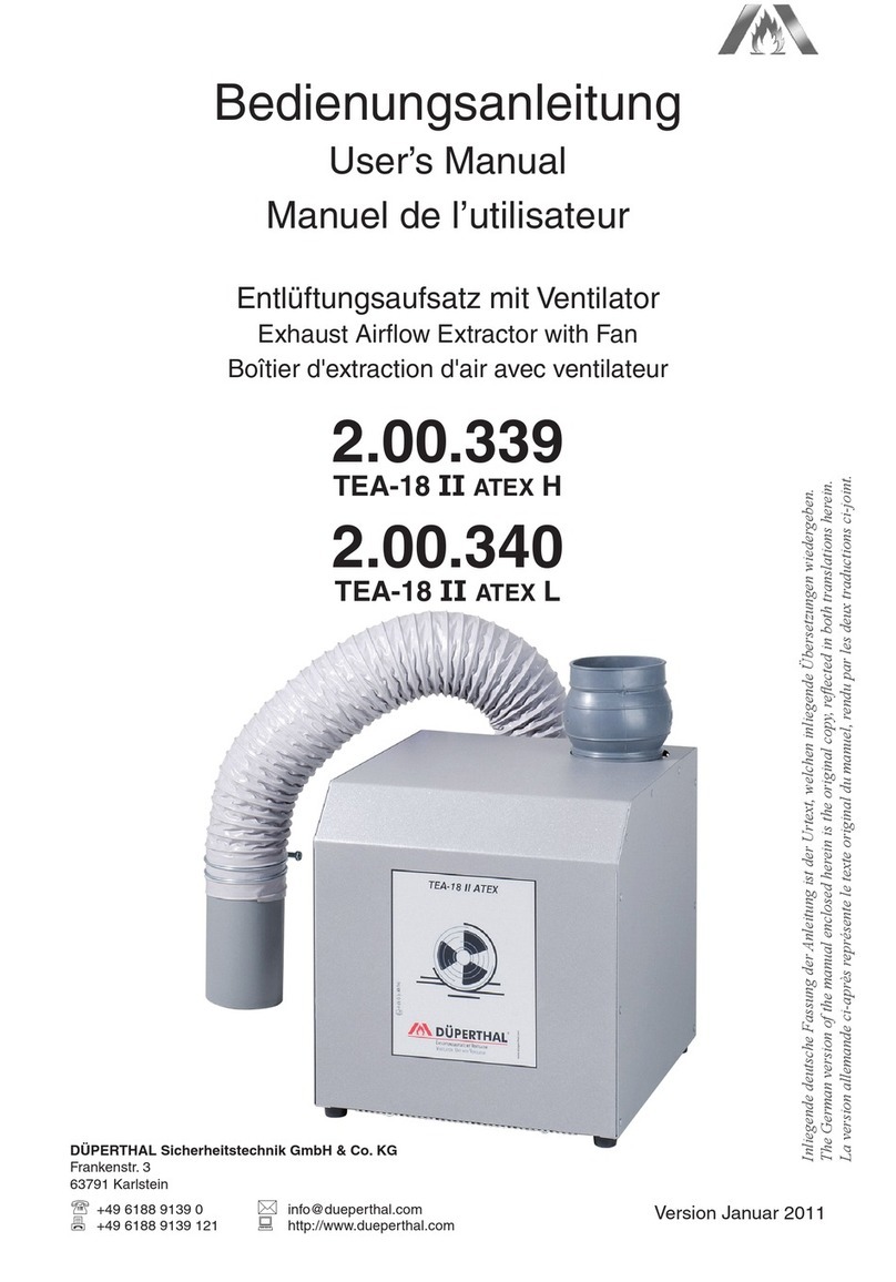 DÜPERTHAL TEA-18 II ATEX H user manual