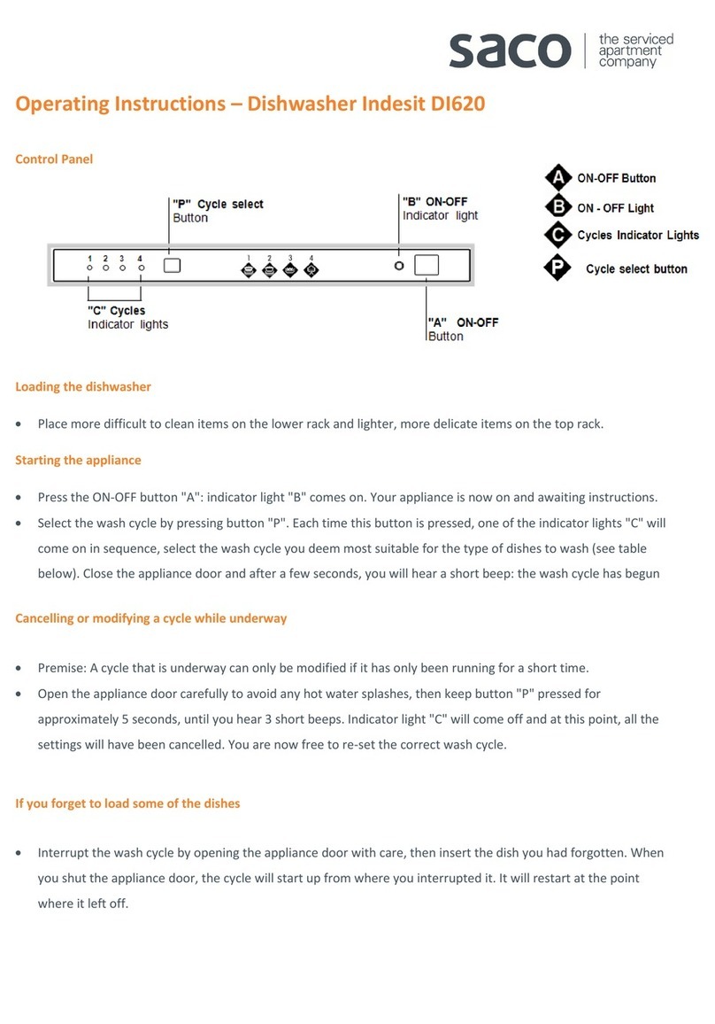 Indesit DI 620 operating instructions