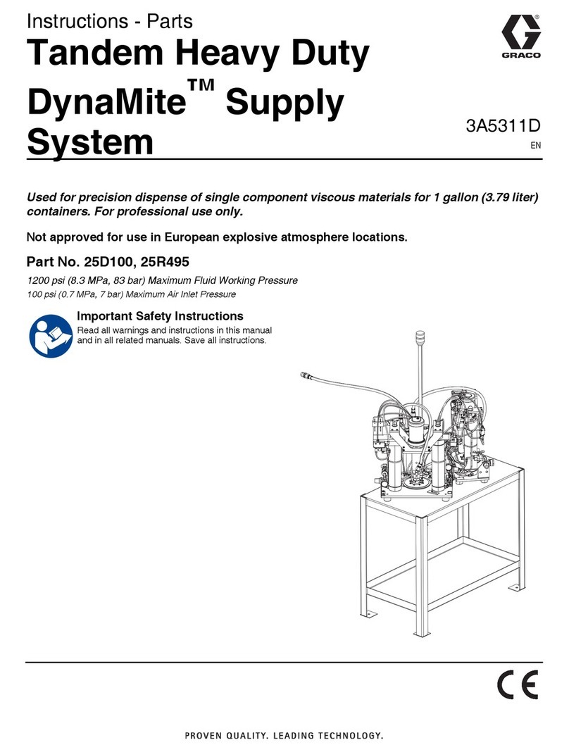 Graco DynaMite 25D100 Parts list manual
