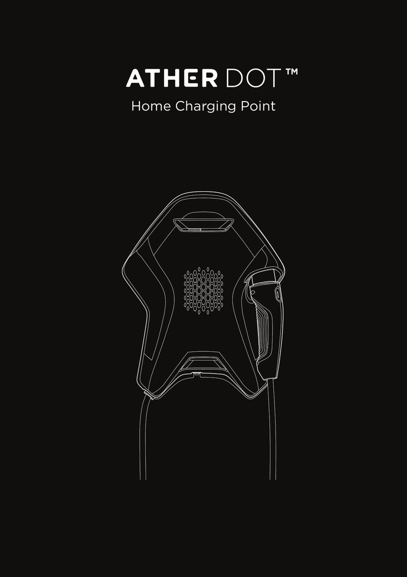 Ather Dot User's manual guide