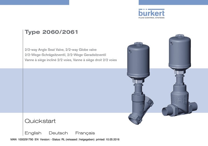 Burkert 2060 quick start
