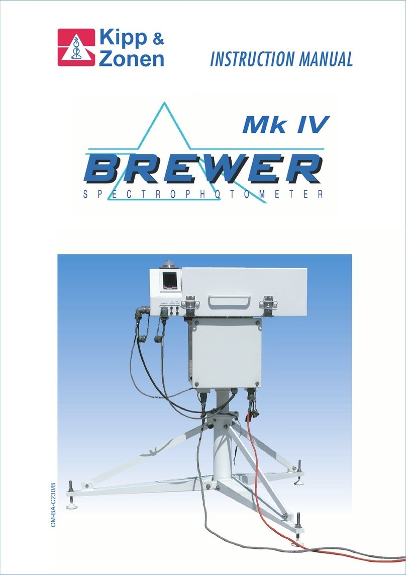 Kipp & Zonen BREWER MK IV User manual
