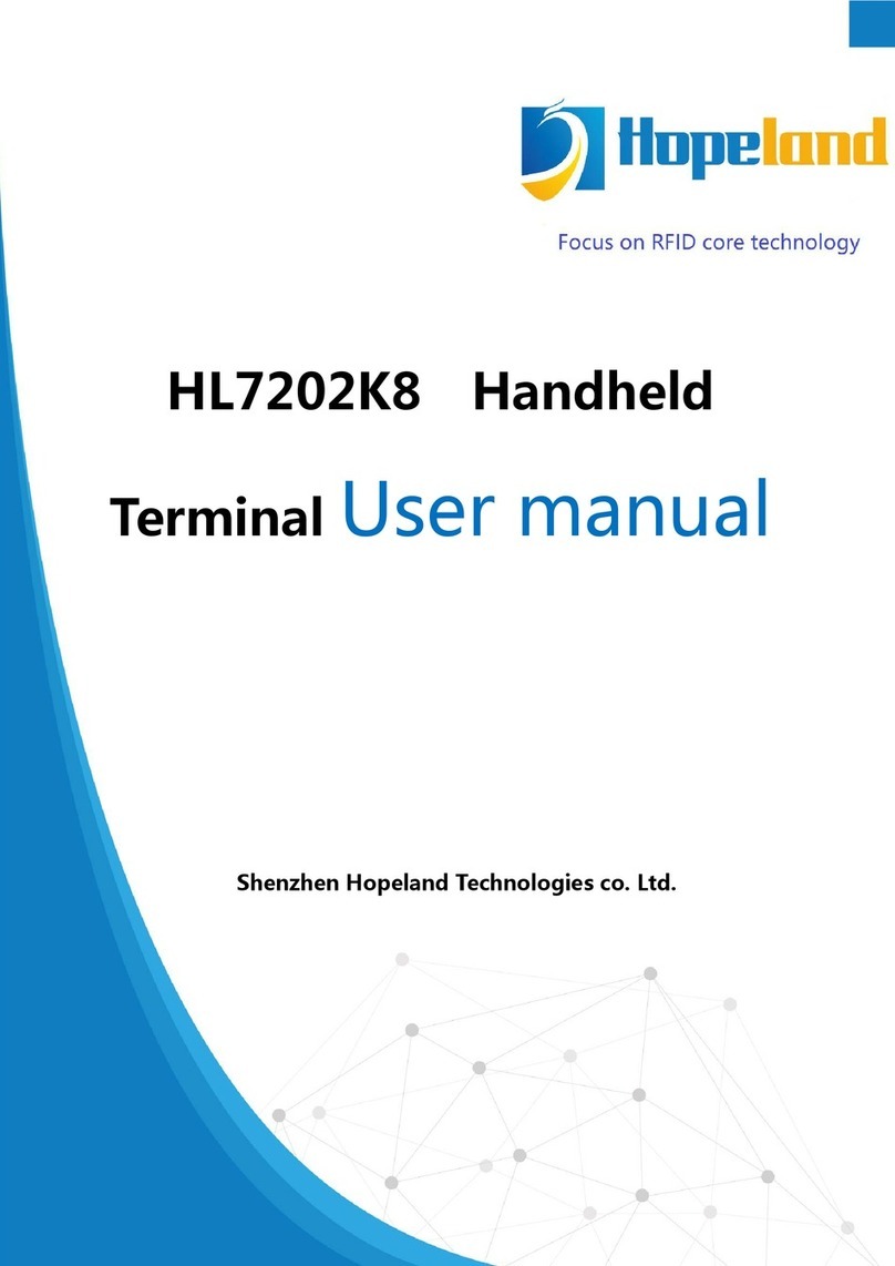 Hopeland HL7202K8 User manual