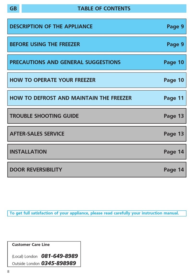 Whirlpool CVT65 quick start guide