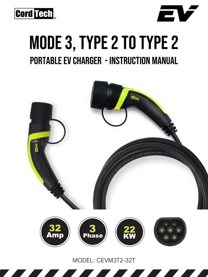 Cord Tech CEVM3T2-32T instruction manual Cord Tech CEVM3T2-32T instruction manual