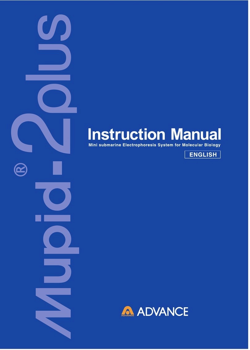 Advance acoustic Mupid-2plus User manual