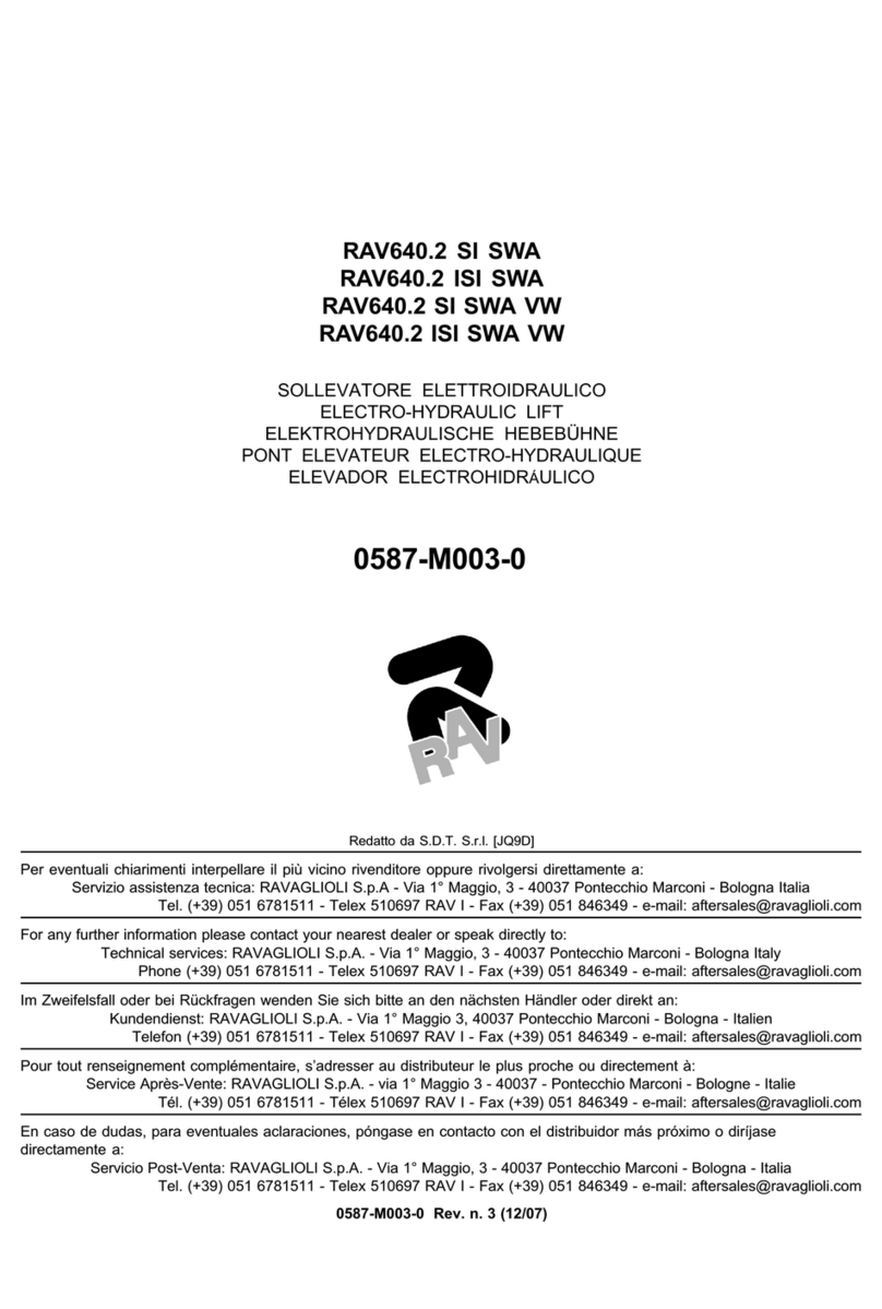 rav RAV640.2 SI SWA User manual