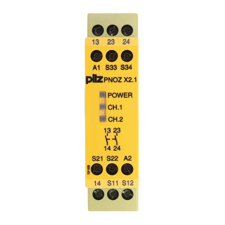 Pilz PNOZ X2 User manual
