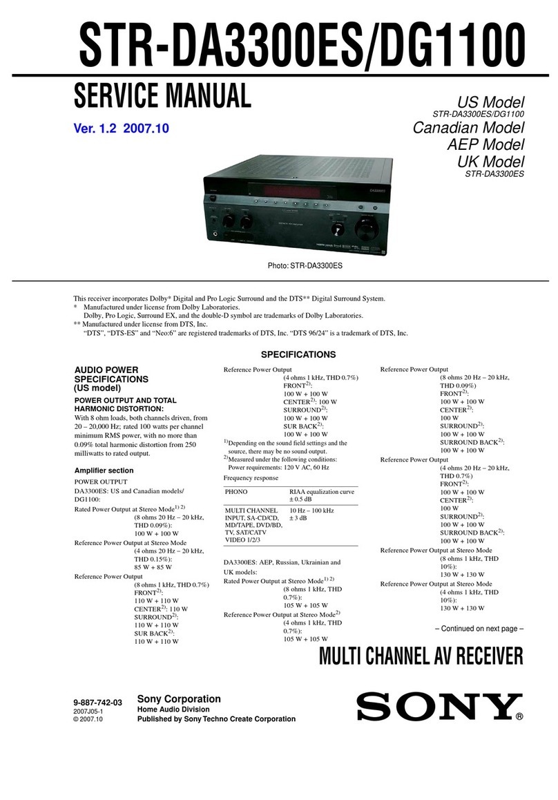 Sony STR-DA3300ES - Multi Channel Av Receiver Service manual