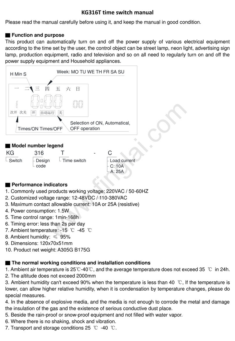 Finglai KG316T manual