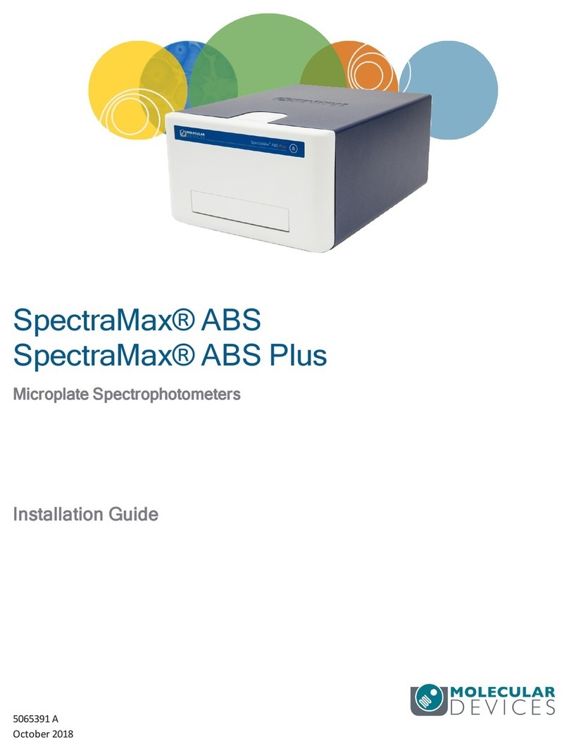 Molecular Devices SpectraMax ABS User manual