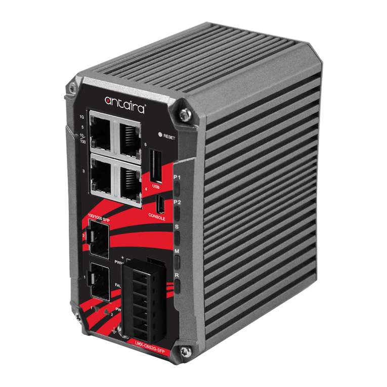 ANTAIRA LMX-C602G-SFP-V2 Series Quick installation guide ANTAIRA LMX-C602G-SFP-V2 Series Quick installation guide