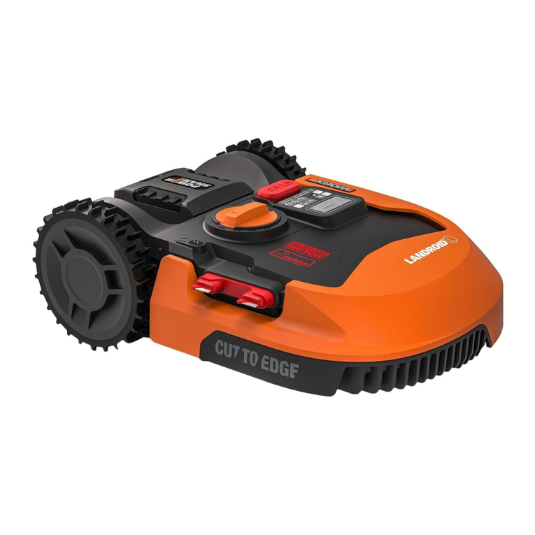 WorkPro Landroid M Get started