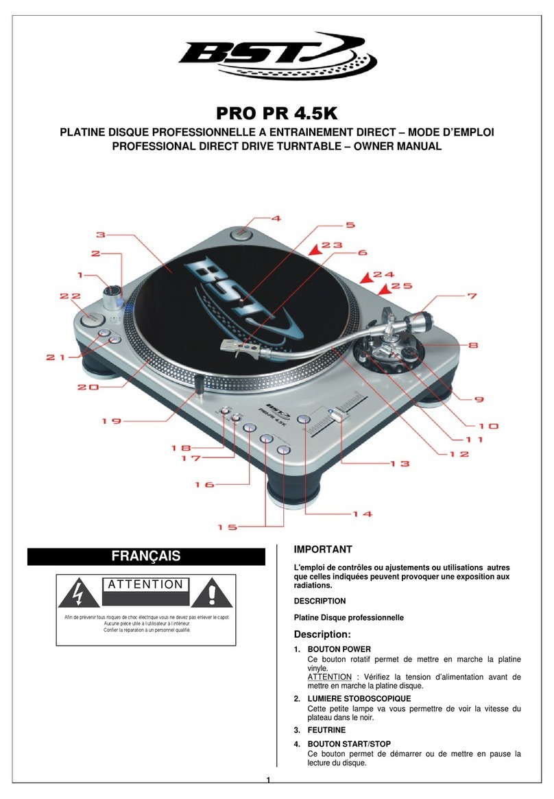 BST PRO PR 4.5K User manual