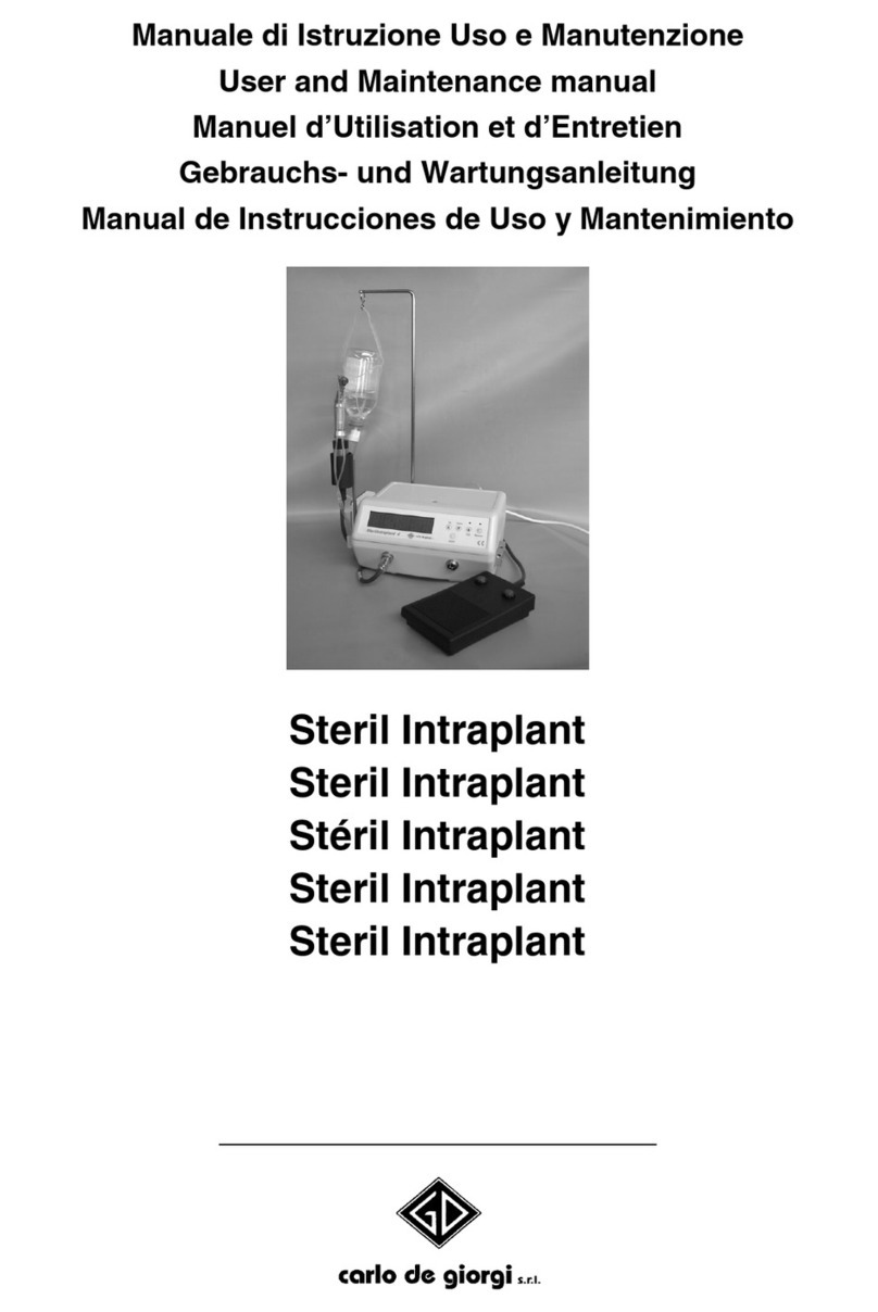 Carlo De Giorgi 554/00 Operating instructions