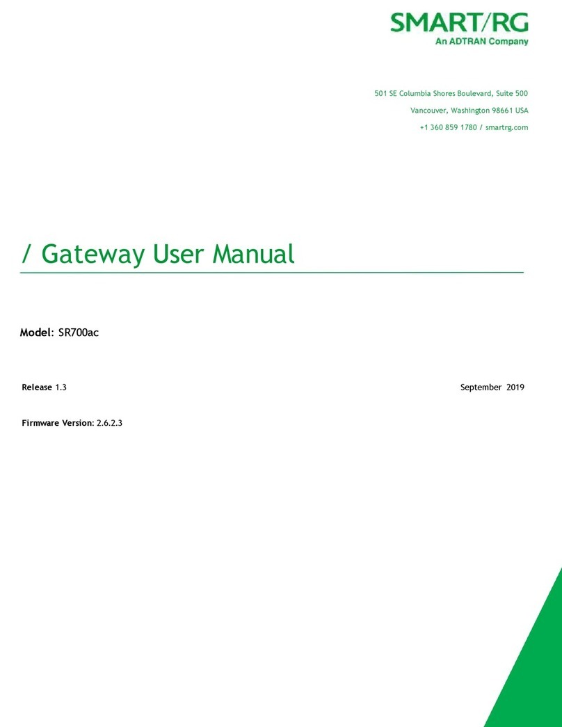 ADTRAN SR700ac User manual